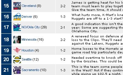 活塞排名_活塞运动