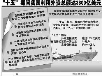 杭州人均gdp_2019温州人均gdp