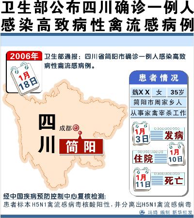 简阳市多少人口_最新 四川4个地方上榜全国百强 有你的家乡吗