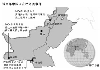 巴基斯坦人口_世界人口和民族 种族 分布图