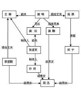 ʮλ������������ͼ��¯ ��ϵ���۸��������Ŀ