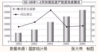 为什么国民党简称gdp_实时