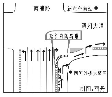 梧田大道辅助车道 禁止左转弯