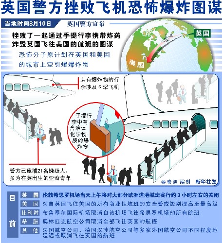 英国内政大臣称已挫败4起重大恐怖袭击图谋