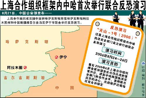 中国哈萨克斯坦反恐演习举行动用防暴车直升机