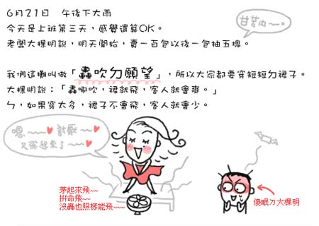 ̨��������ʩ���ϼ������ռǴں� ���ݳ���(ͼ)