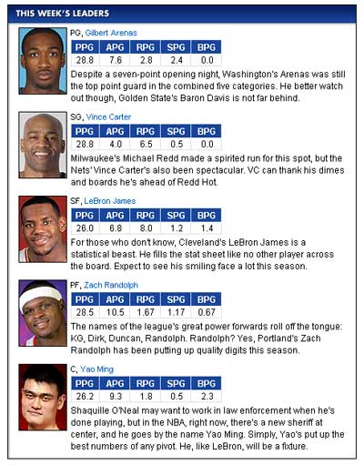 NBA����������ϲ������ǡ� Ҧ����Ψһ�з�