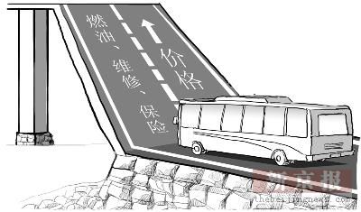 建设部:优先发展城市公共交通(图)