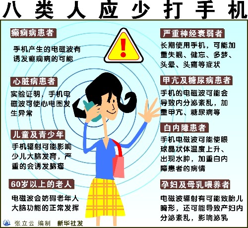 八类人应少打手机