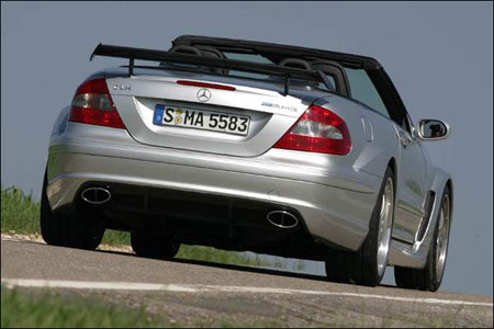 ȫܳCLK DTM