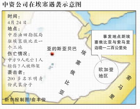 中资石油公司埃塞遇袭9人身亡一组织声称负责