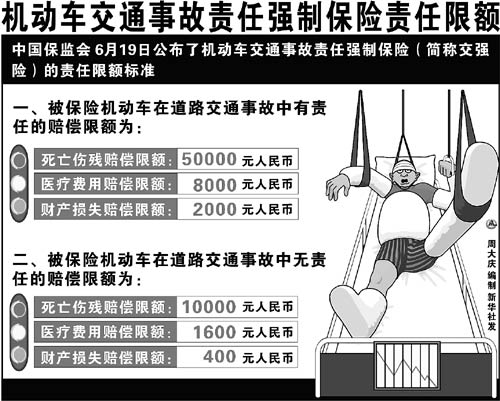 北京律师叫板保监会:交强险每年400亿元暴利