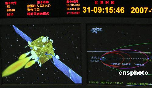 嫦娥一号表现良好 第一次中途轨道修正取消