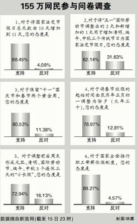 �ڼ��յ������������һ�ƽ��ܴ�ϱ�������