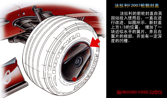 ��������챸���F1.08��0.2�뱦����F1�г�Ϯ�Ϸ�