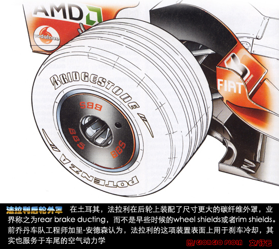 ��������챸���F1.08��0.2�뱦����F1�г�Ϯ�Ϸ�