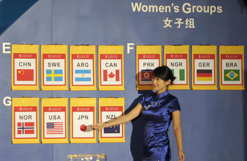 08奥运会女足抽签揭晓中国瑞典加拿大阿根廷同组
