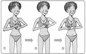 健康<em>按摩</em>:轻拍胸部让你曲线迷人 - 数码频道 - 温