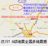 �Ĵ��봨����7.8������ ȫ������������