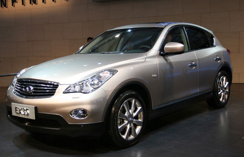 Ӣ�����EX35