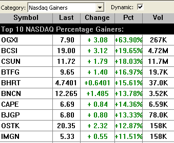 美股排名_噢美股绳wiki女(2)