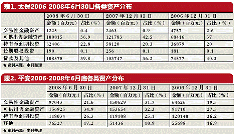 北京国家会计学院_收入会计政策(2)
