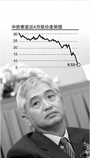 荣智健身家一天缩水33亿港元