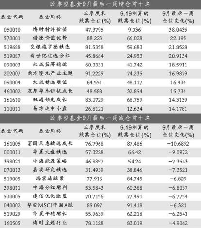 ST长方：2025年净利润为正或营股市资讯官网_今日大盘行情分析+热门牛股推荐_股民必看的投资指南收增长不低于10%