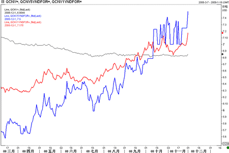 1982年 经济危机_...,加到他国金融危机才会停(3)