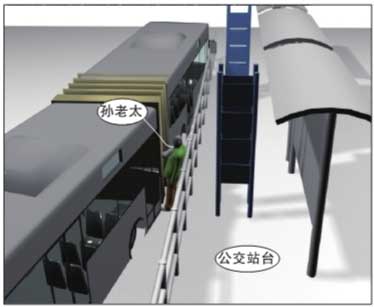 北京南站20路公交车挤死等车老太