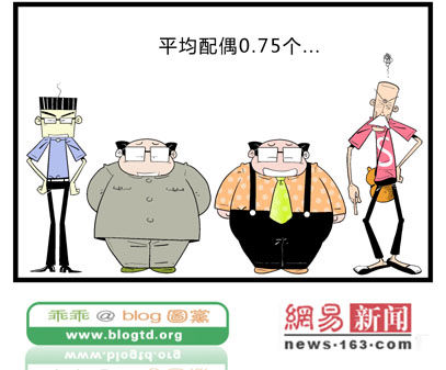 全民漫画家_漫画家的平均收入