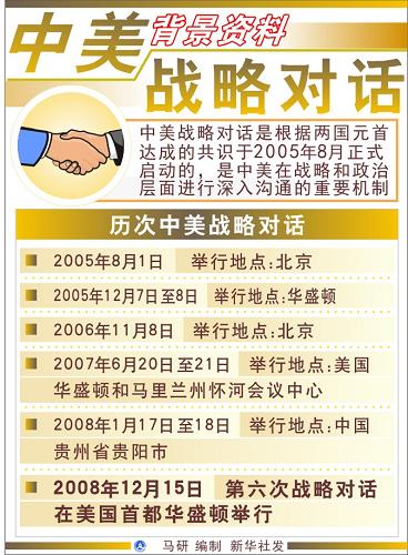 中美建交三十周年通讯:回首开启中美关系大门