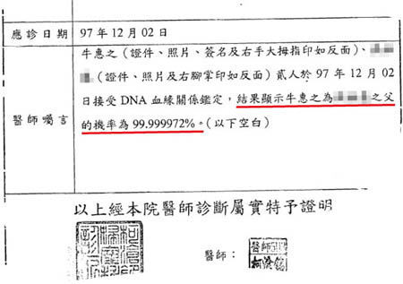 a女向法院提告要求牛惠之强制认领小孩,dna检验报告确认两人父女关系