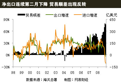 cpi gdp_2020年cpi指数趋势图(3)