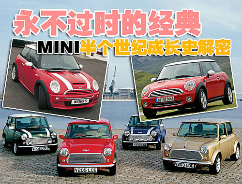 mini