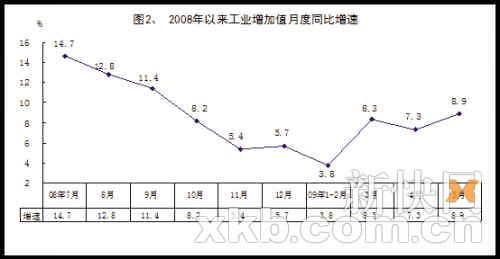 gdp是实物指标吗_实务必备 现实中的GDP是怎么算出来的(2)