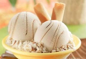 ����ó�������ı����