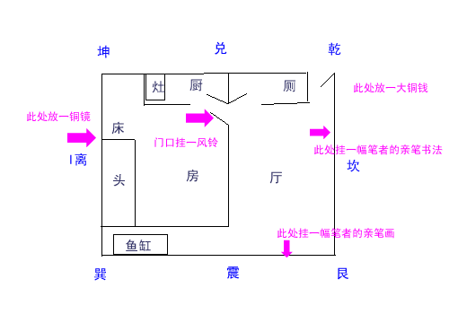 住宅风水案例解析 住宅风水知识