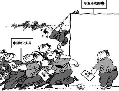 2010公务员考试报名今开始-温州网-温州教育频