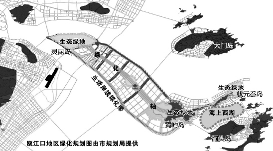 温州瓯江口新区总体规划人口_温州瓯江口新区规划(2)