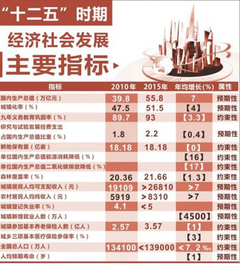 经济学gdp计算题_机构 个人抄底中资美元债全途径(3)
