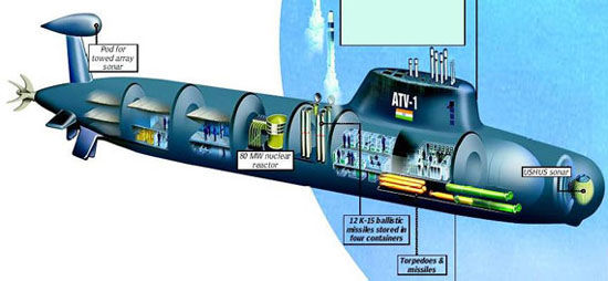 核潜艇图 [图片来源:千龙网]