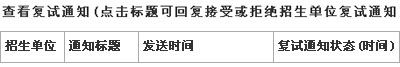 第六步 第六步