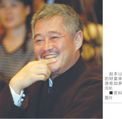 小沈阳女儿_小沈阳大海_小沈阳一年收入多少(3)