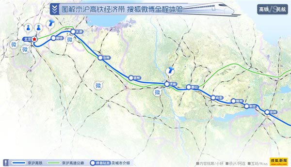 京沪高铁经济总量_京沪高铁