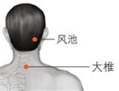 您当前的位置 : 健康频道 原创 正文 太阳 合谷