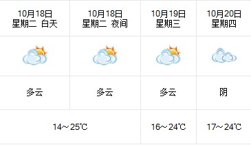 温州未来三日天气预报_温州 天气_气象环境