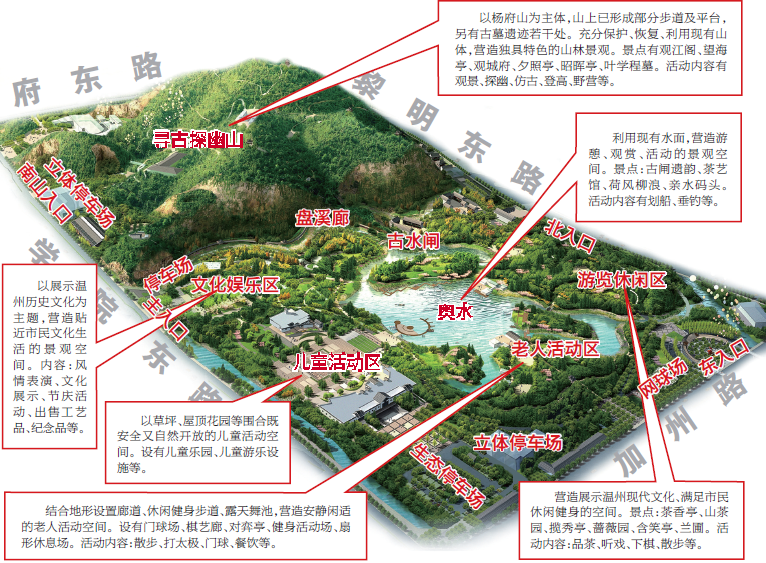 杨府山城市公园:现代自然的城市公园