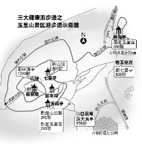 玉皇山,九曜山入营 西湖"三大健康游步道"集体亮相