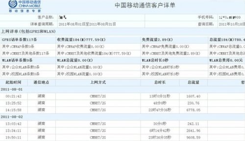 移动怎么开通gprs功能_移动电信外网接入sf1008a_中国移动gprs接入点